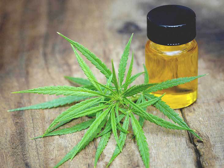 Skin Care: The Hottest New Trend in CBD